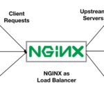 cropped-nginx-loadbalancer-1.jpg