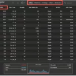 performance3