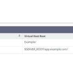 vistualhost-3