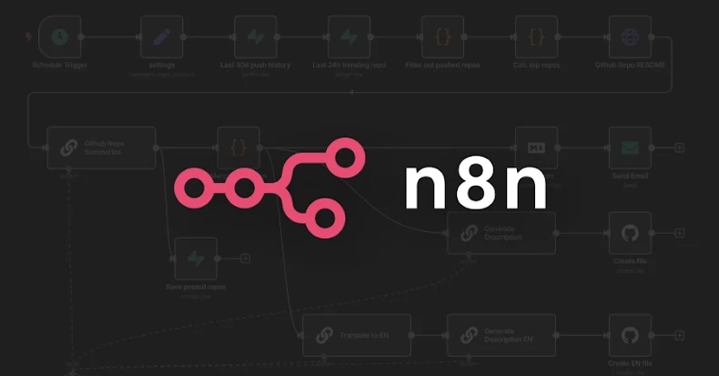 n8n n8n